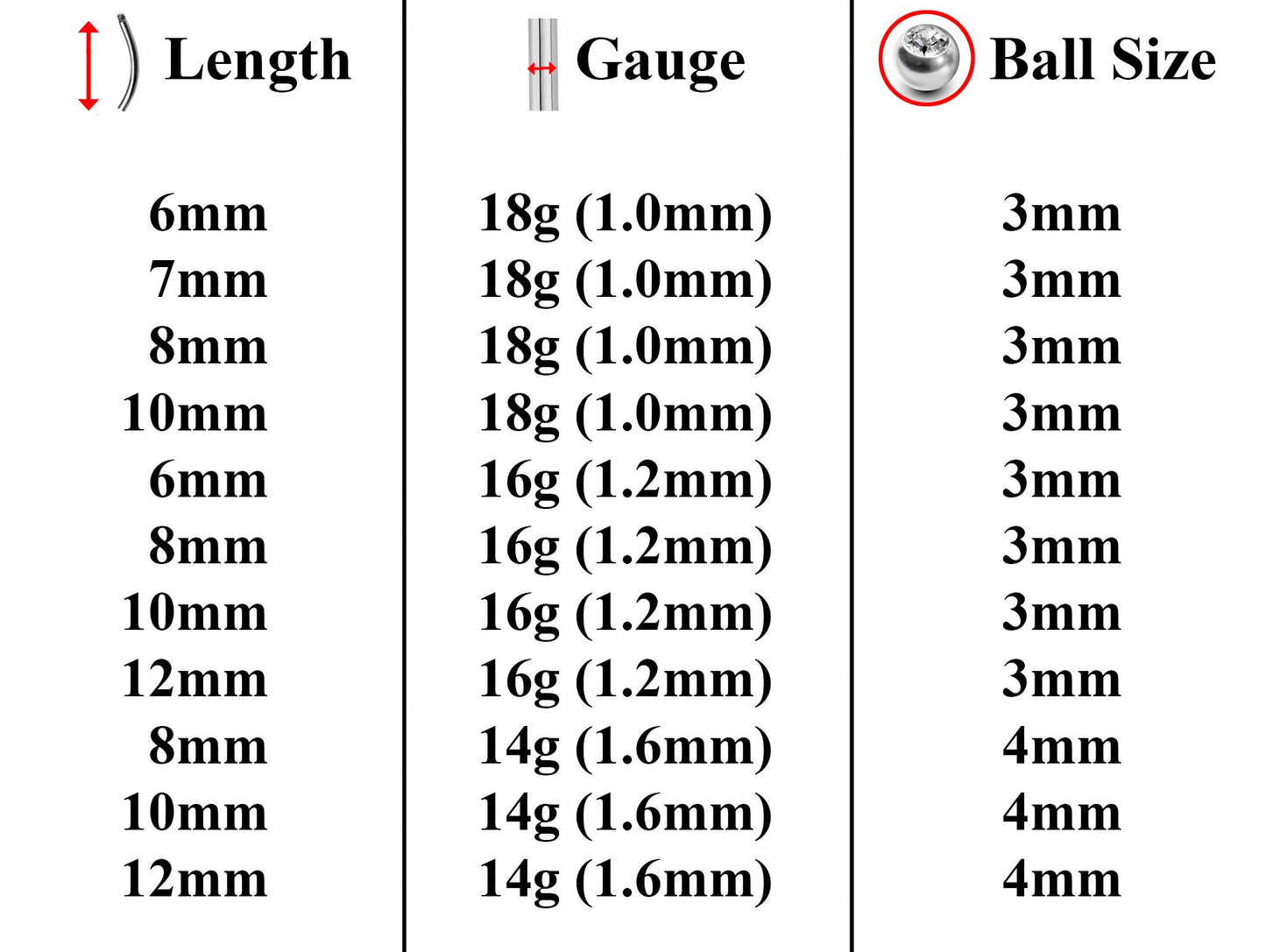 Titanium Curved Barbell, Daith Piercing – 18g, 16g, 14g Eyebrow Piercing Jewelry in many Colors with Clear Crystal Top Gem Ball