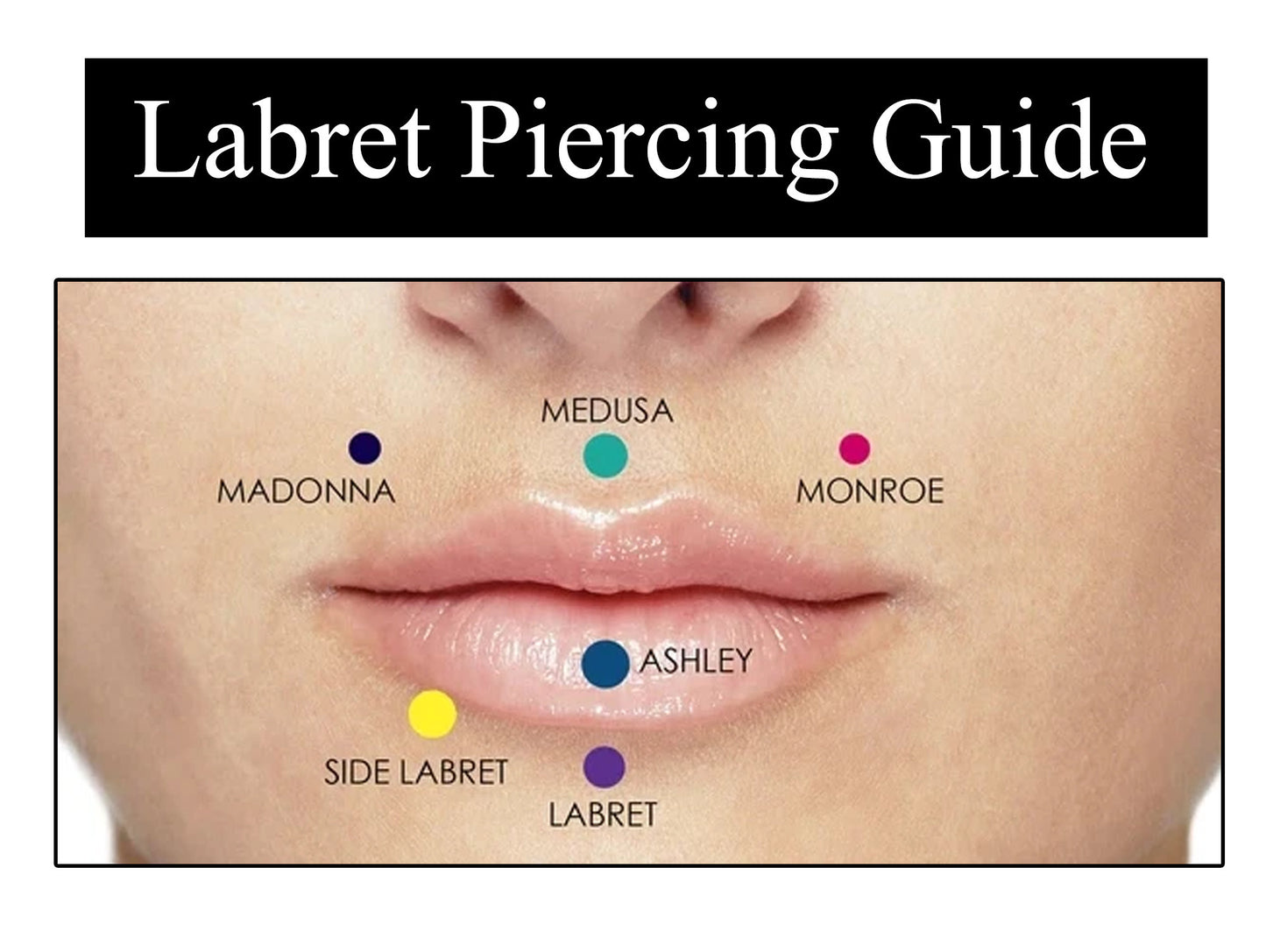 Labret Stud, Labret Lip Piercing – Internally threaded labret – 16g 14g Labret Piercing for Lip, Chin and More