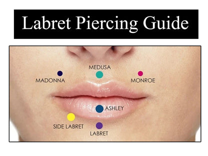 Labret Lip Stud, Labret Earring Piercing with Multi Stone Crystal Ball – 16g Labret Bar for Lip, Chin, Tragus, Helix and More