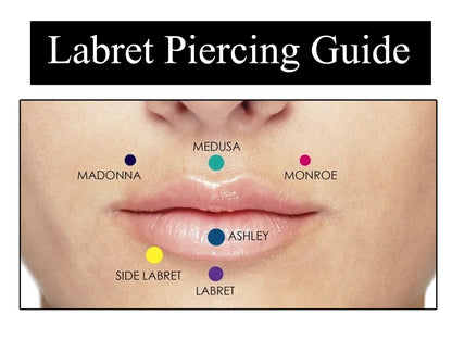 Labret Stud, Labret Lip Piercing – Internally threaded labret – 16g 14g Labret Piercing for Lip, Chin and More
